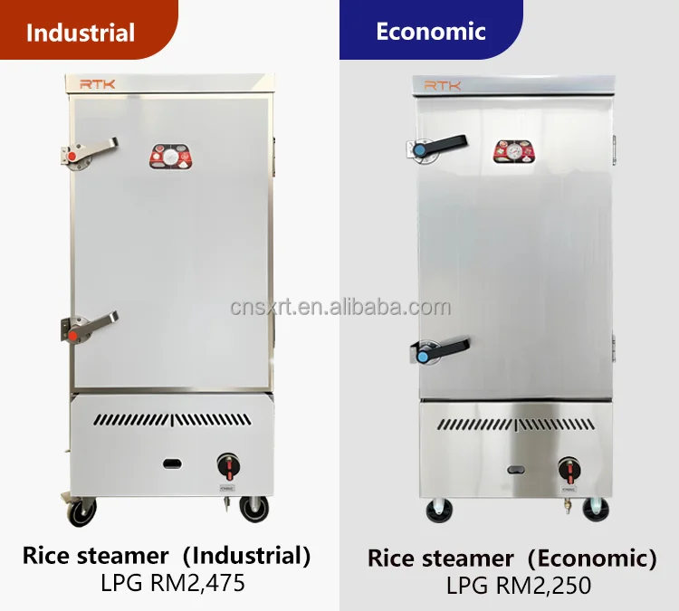 RTK Malaysia Warehouse Stock Stainless Steel Industrial Gas Rice Cooker ...