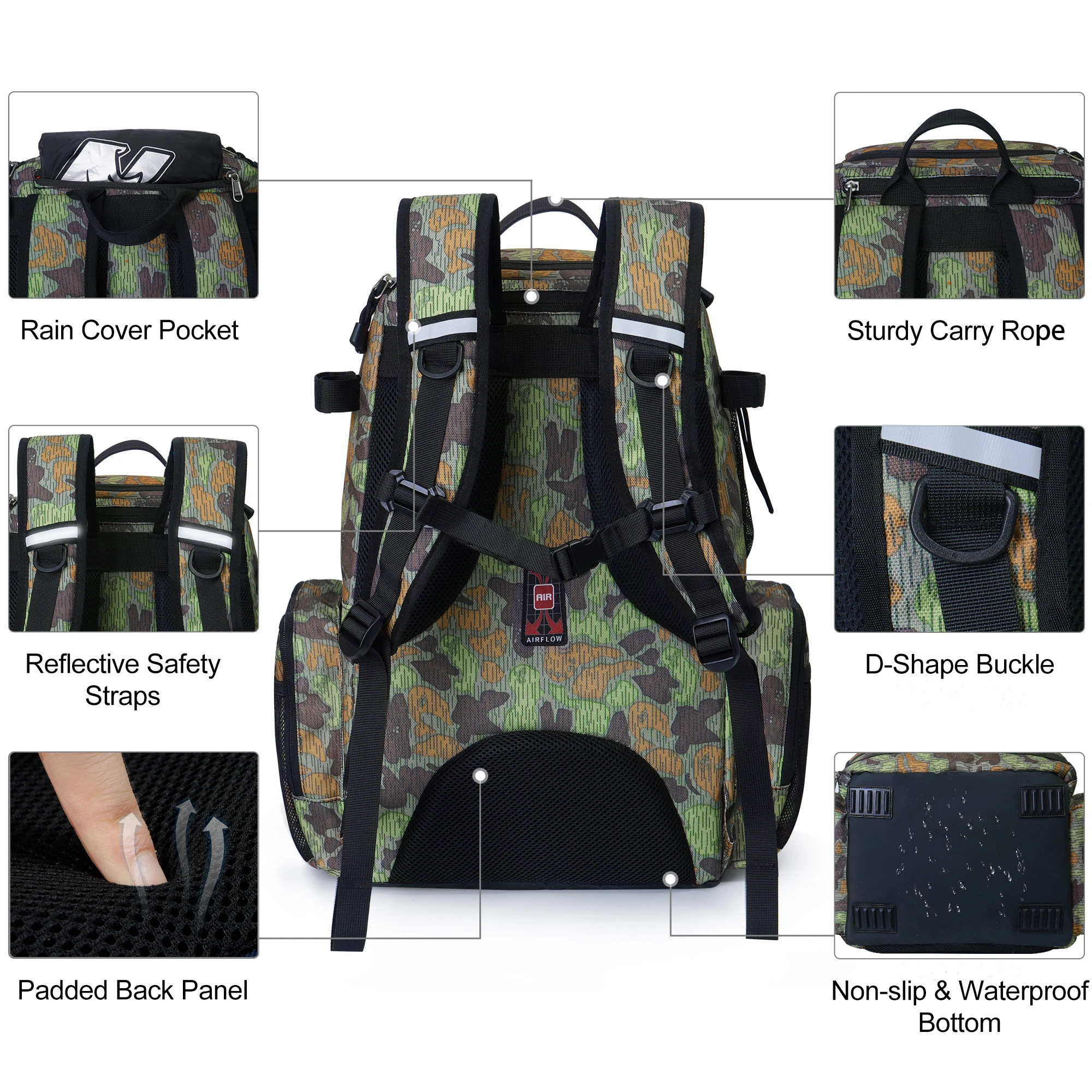 NEVO RHINO 40L Fishing Backpack with 4 Tackle Boxes Fishing Rod Holder Waterproof Rain Cover