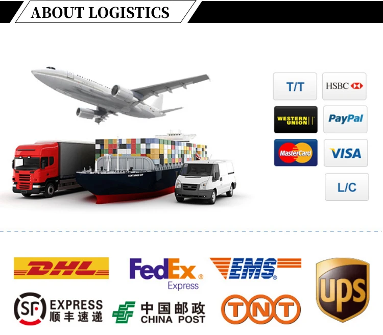 Company overview