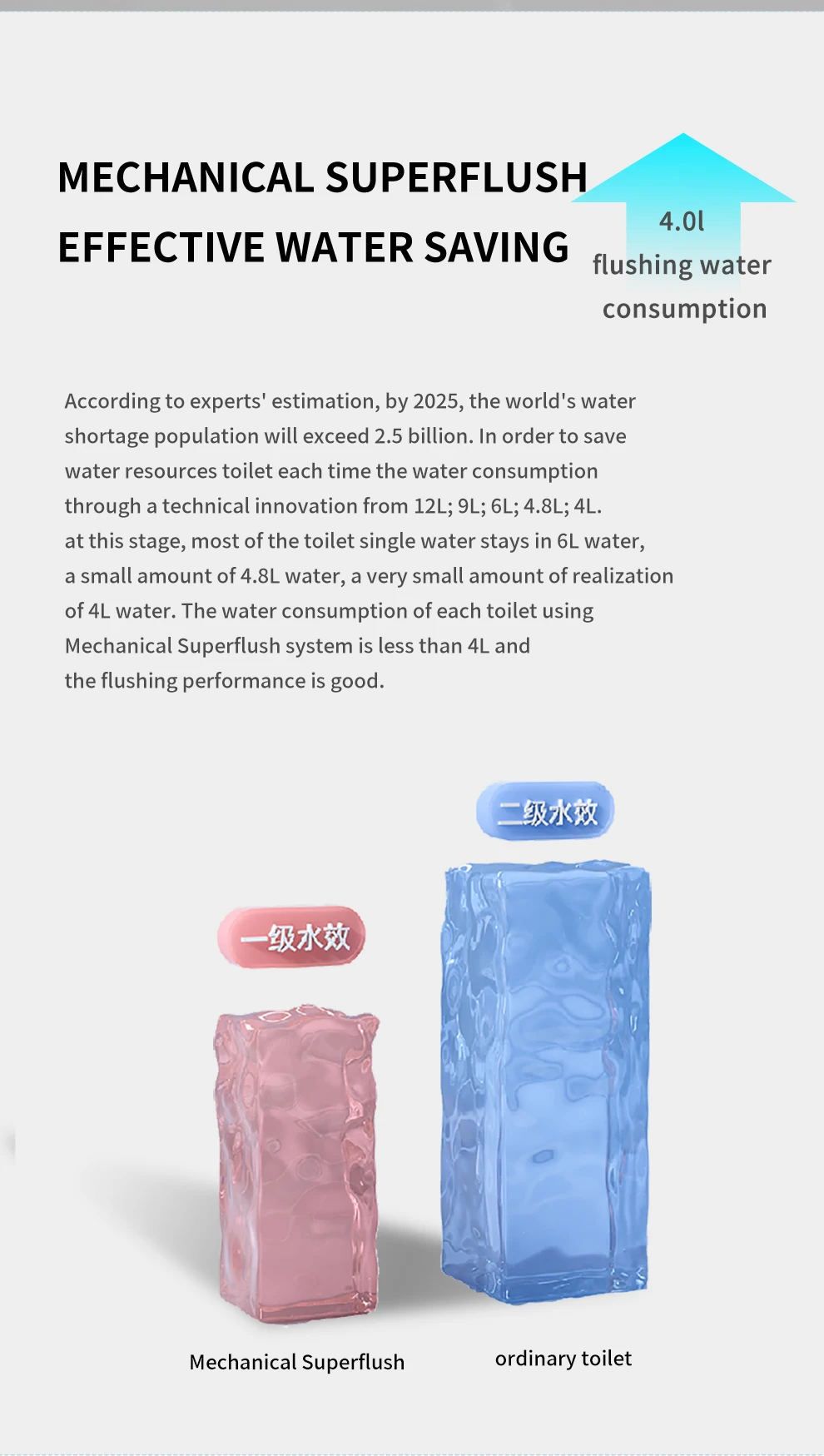 product modern sanitary ware auto open electric smart toilet automatic bathroom closestool ceramic intelligent smart toilets for hotel-19