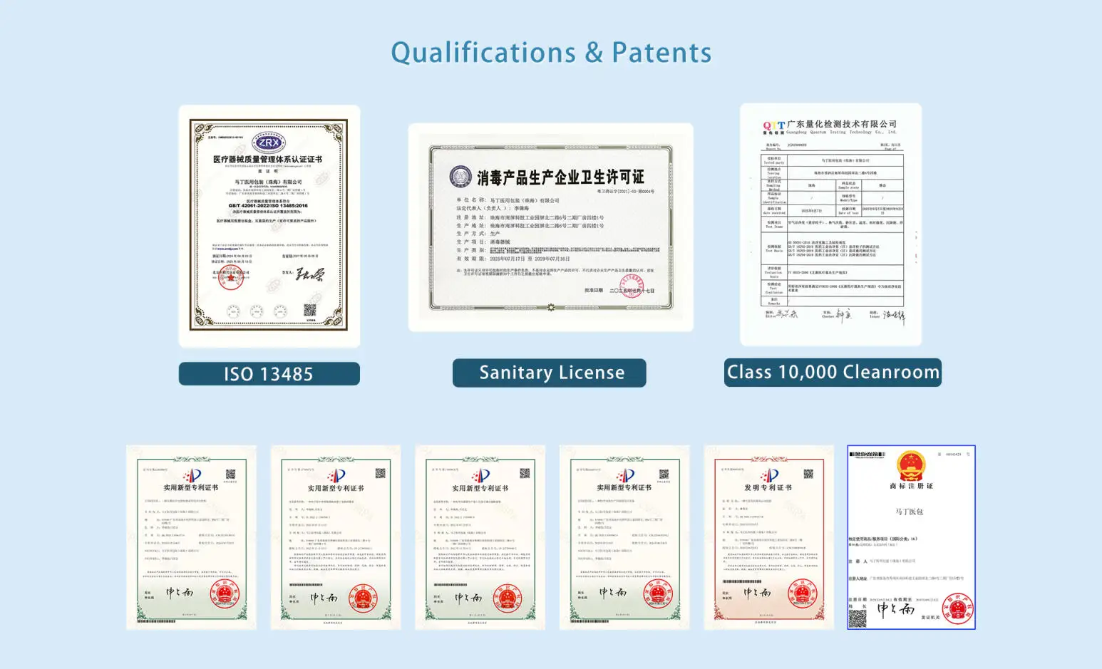 Sterilization Pouch Roll, Medical Paper Film Roll for EO & Steam Sterilization