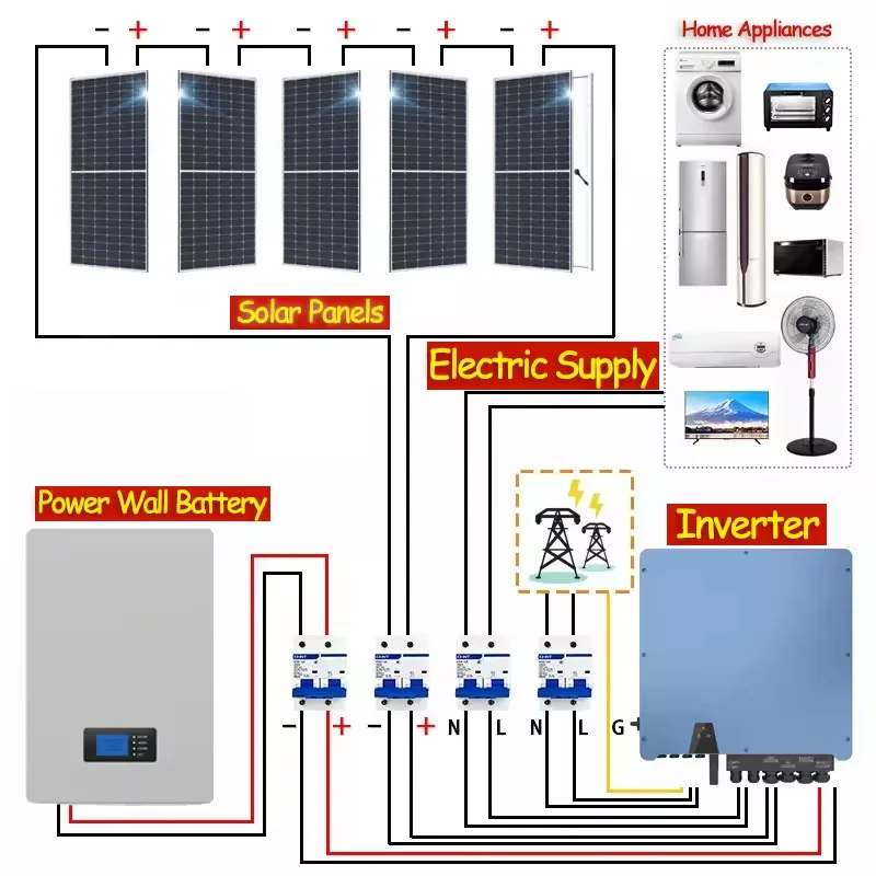 8kv Solar System 3000 Watt Solar Panel System Solar System Complete Kit 30 kw