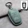 Type A Green 1