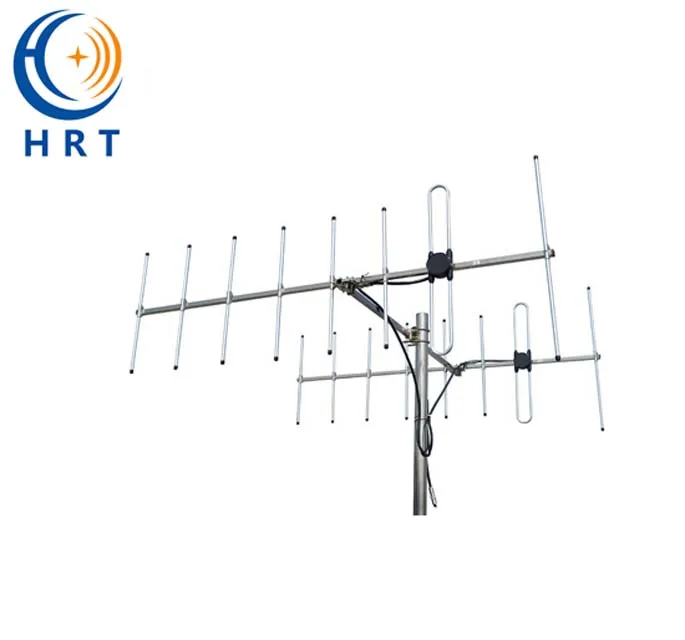 Antena direccional UHF
