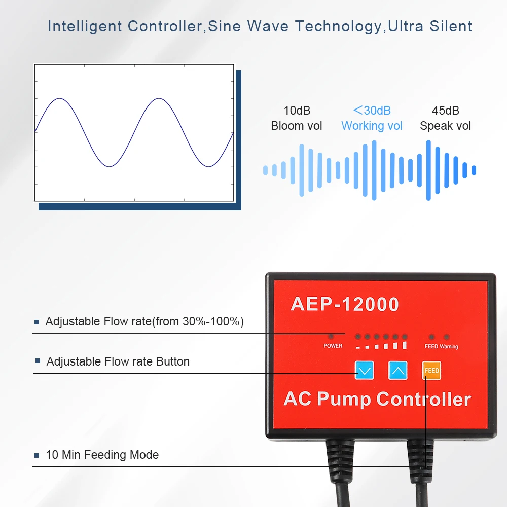 pompa elettronica acquario sump circulation water