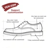 Customizable