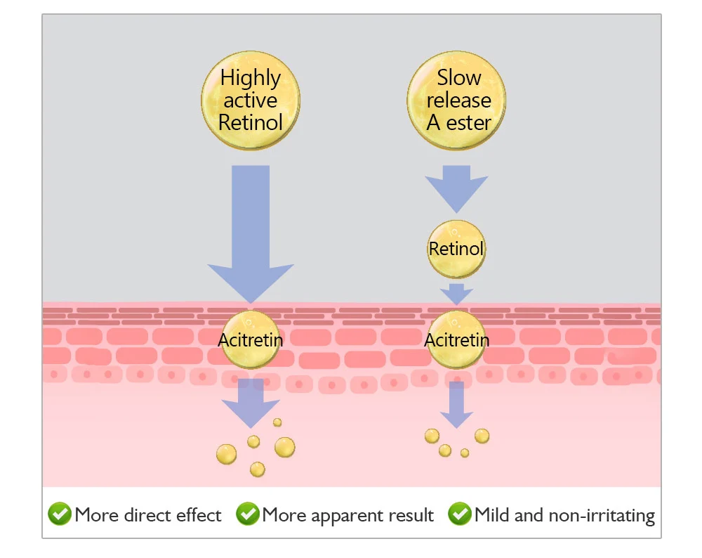 Retinol Face Cream (6).jpg