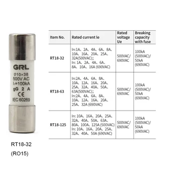 Lot De 10 Fusibles Céramiques RO15 RT18-32 500V 10A - 690V 10A 10x38mm Haute Performance