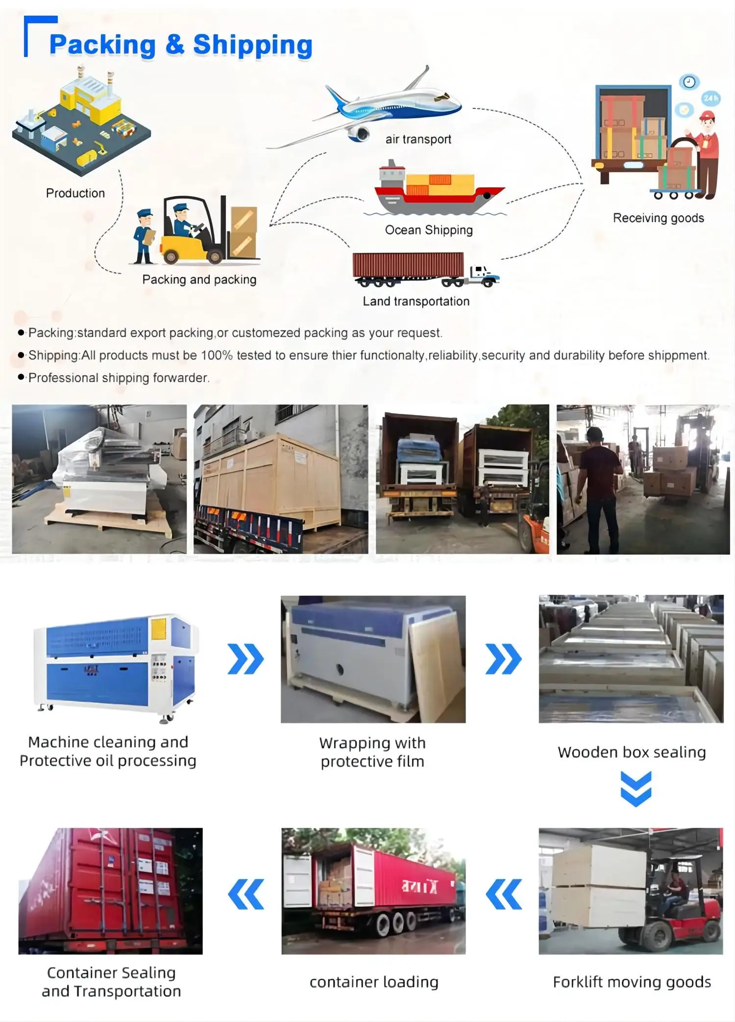 Laser Welding Cutting And Cleaning Machine 2000w Laser Welding Machine