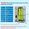 Sistema de Agua Potable Directa de 0.5 Toneladas para Hoteles