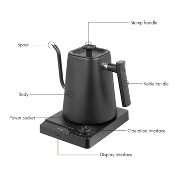 Source Electric Kettle 1.0L 1.2L 1.5L 1.7L 1.8L 2.0L 2.2L 2.5L capacity  water Kettle on m.