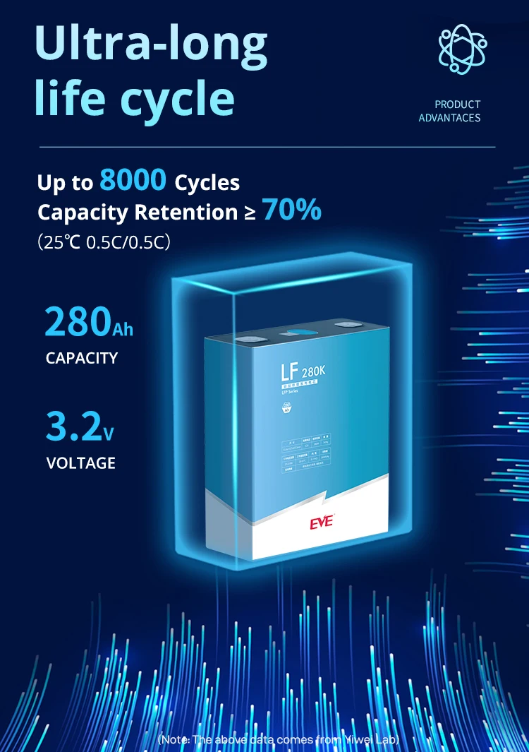 Zyklen Eve Lf K V Ah Lithium Ionen Zellen Lfp Batterien Zelle Prismatische