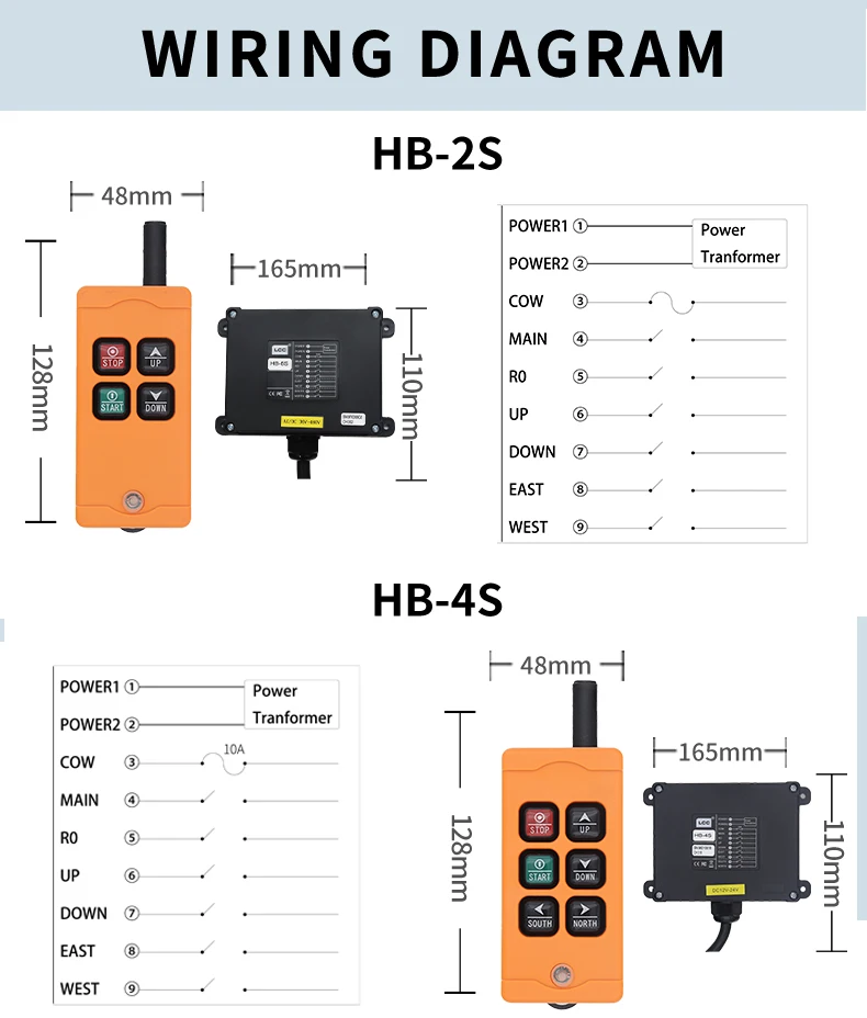 OBOHOS HS-4 Industrial Remote Control for Crane 12v 24v 220v 380v