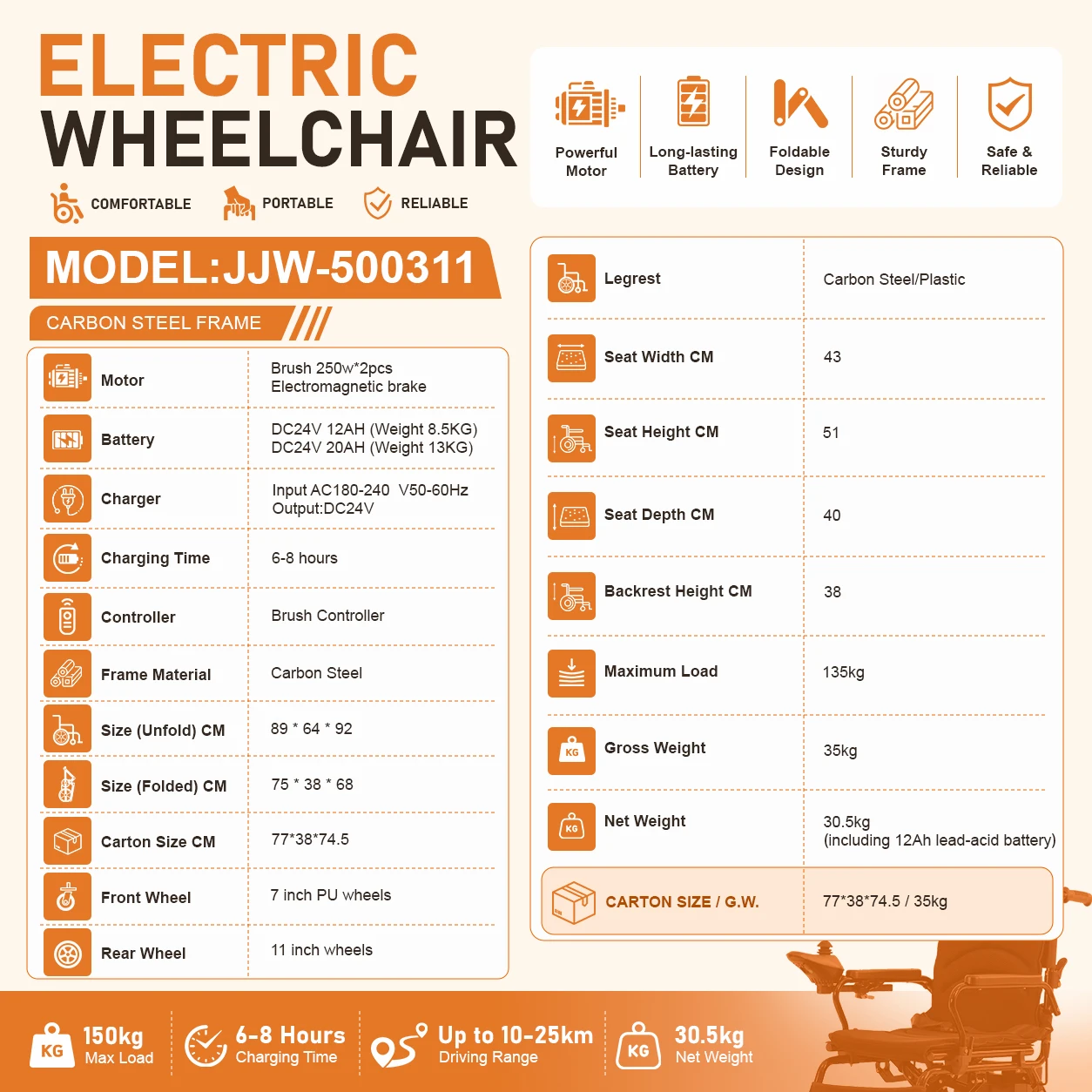 JJW-500311