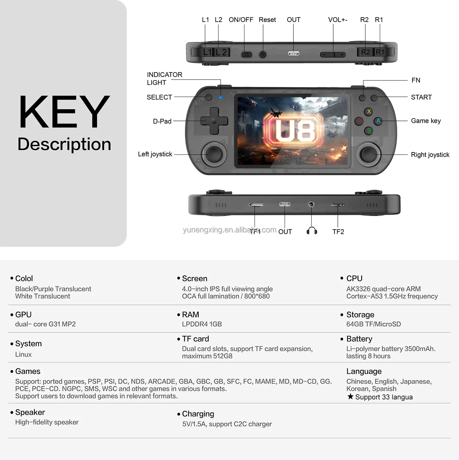 Open Source U8 Retro Handheld Video Game Console Linux System 4.0 Inch IPS Screen Portable Pocket Video Player R35S 64GB Games