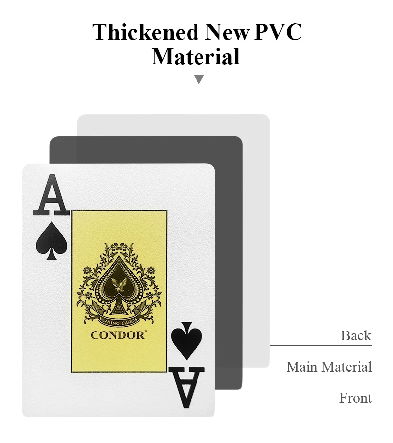 Customizable Glossy PVC Playing Cards - China PVC Playingcards and