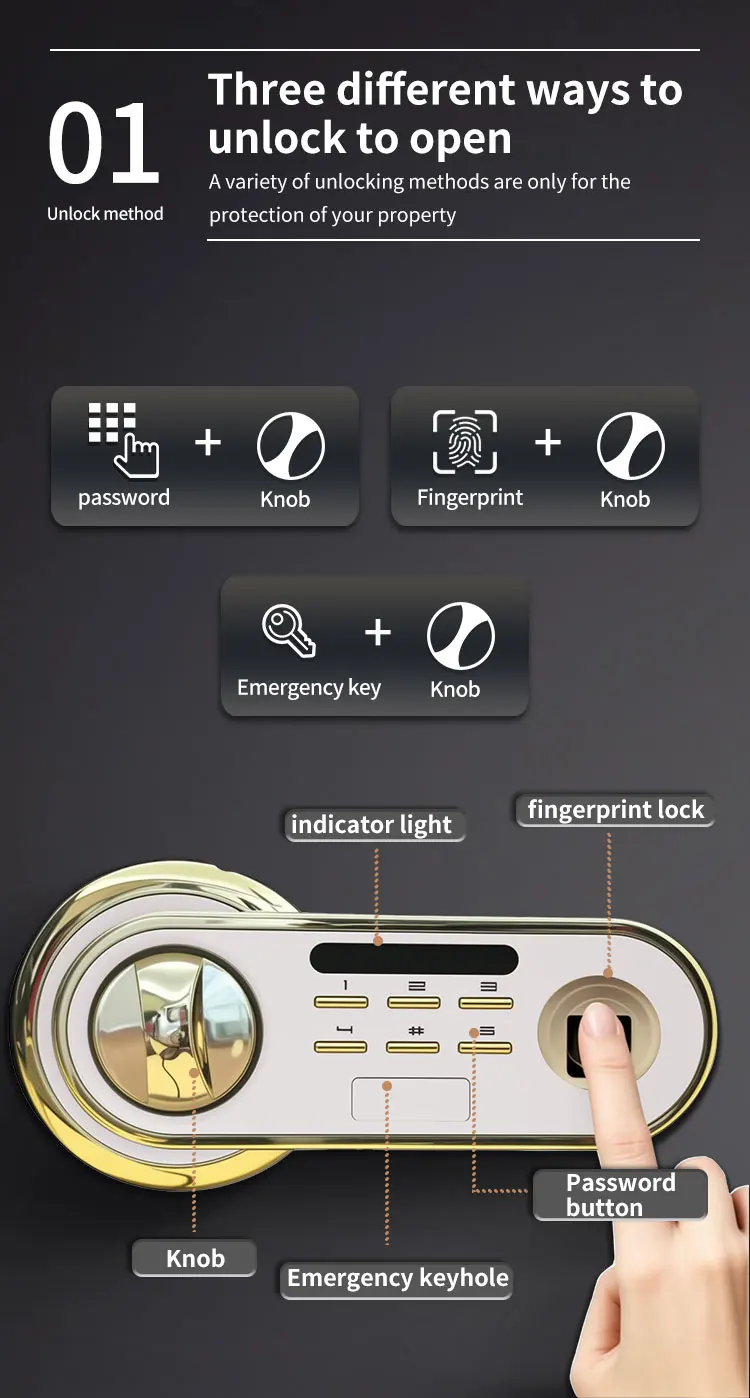 Cash Box Deposit Lock Digital Diy High Security Steel Storage Car Hotel Mini Customized Home and Office CEQ Safe 1.2 Mm 17E-EF supplier