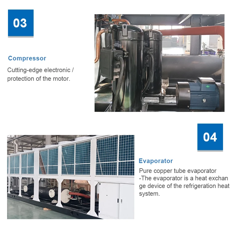 Dry Cooler, Chiller, 1 year - detail 12