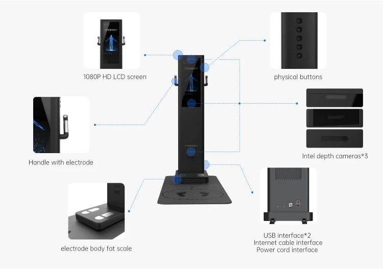 3d bodyanalyzer (5)