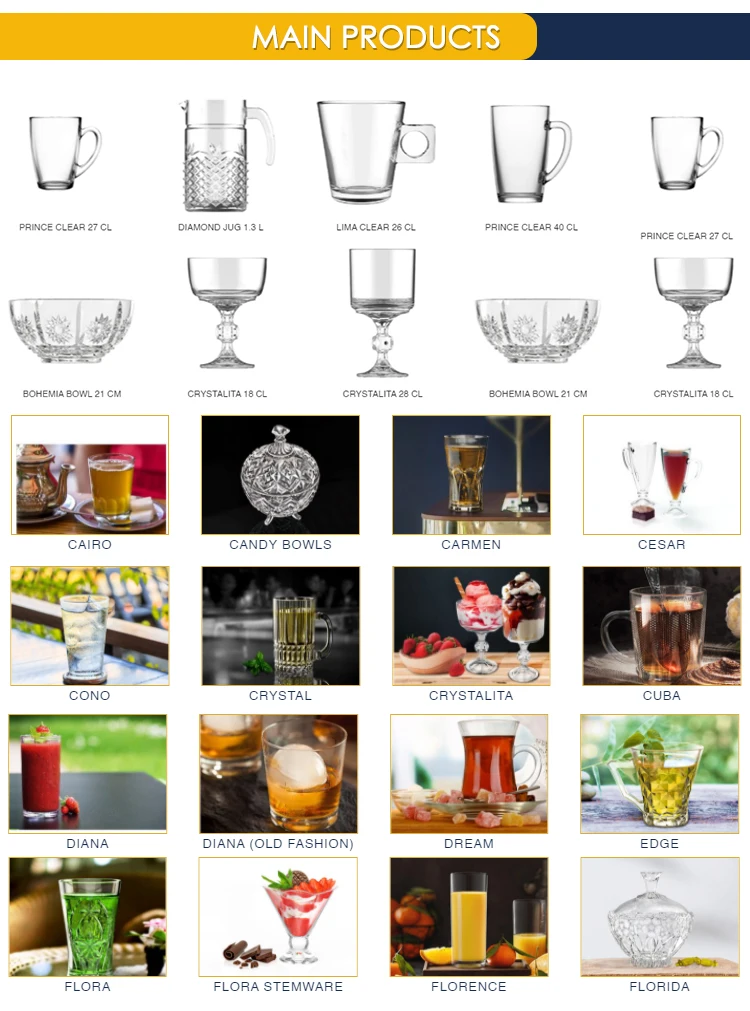 Brasilia Gateau Plate Kitchenware Custom Glass Platter Glassware For