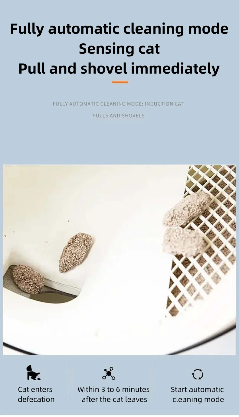 Auto Cat Litter Box Robot Tray Automa High Sides Odor Control Large