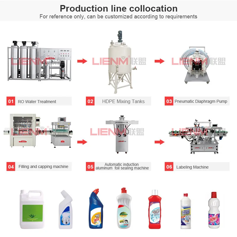 LIENM HDPE Plastic Mixing Tank Alcohol Corrosive Liquids Chemical Acid Mixing Tank 1000L Toilet Cleaner Making Machine