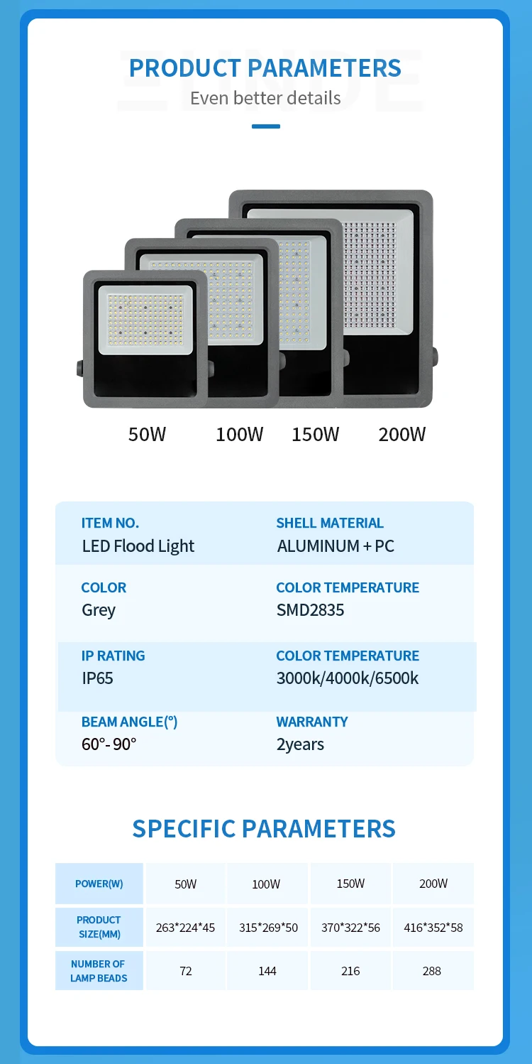 5000K LED Flood Light Bulbs - Efficient Outdoor Lighting