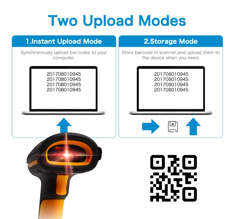 S03 POS Solution 1D 2D Mobile Scanner Wireless 2.4g USB Area-Imagering Handheld Barcode Scanner For Warehouse Inventory