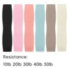 Resistance band
