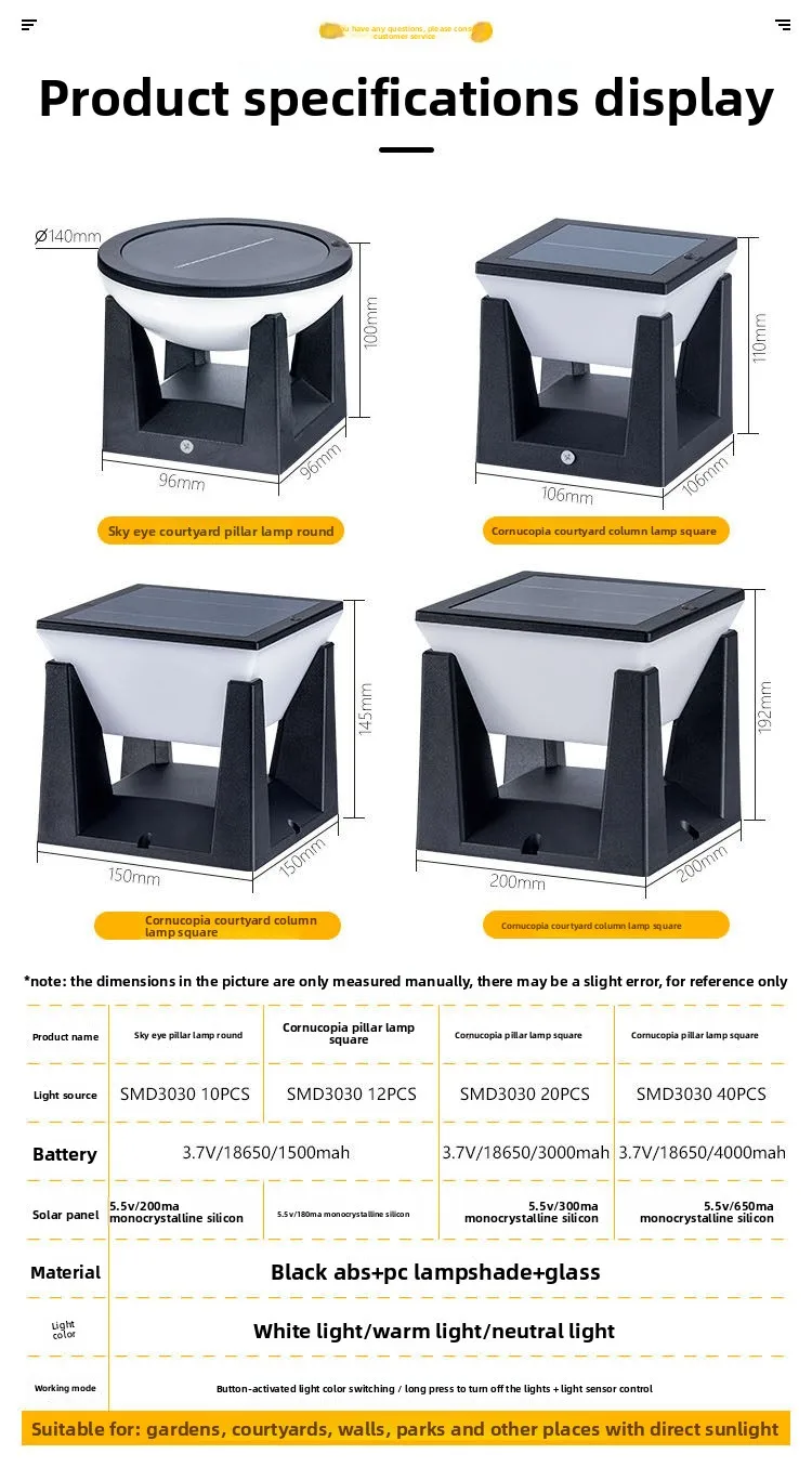 Specifications