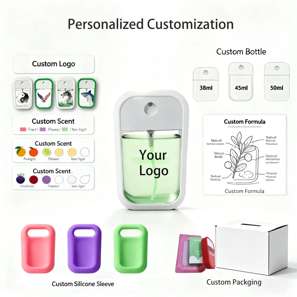 touchland,hand sanitizer portable,mini hand sanitizer bulk,private label hand sanitizer Credit Card Hand Sanitizer - Application Scenes