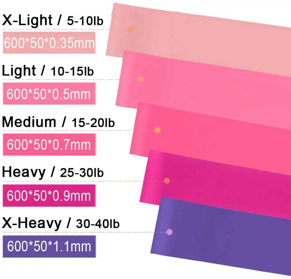 Libenli Brand New Color Sets of 5 Pcs Looped S 25cm Long Uper Elastic  Fitness Yoga Gym Exercise  Resistance Bands