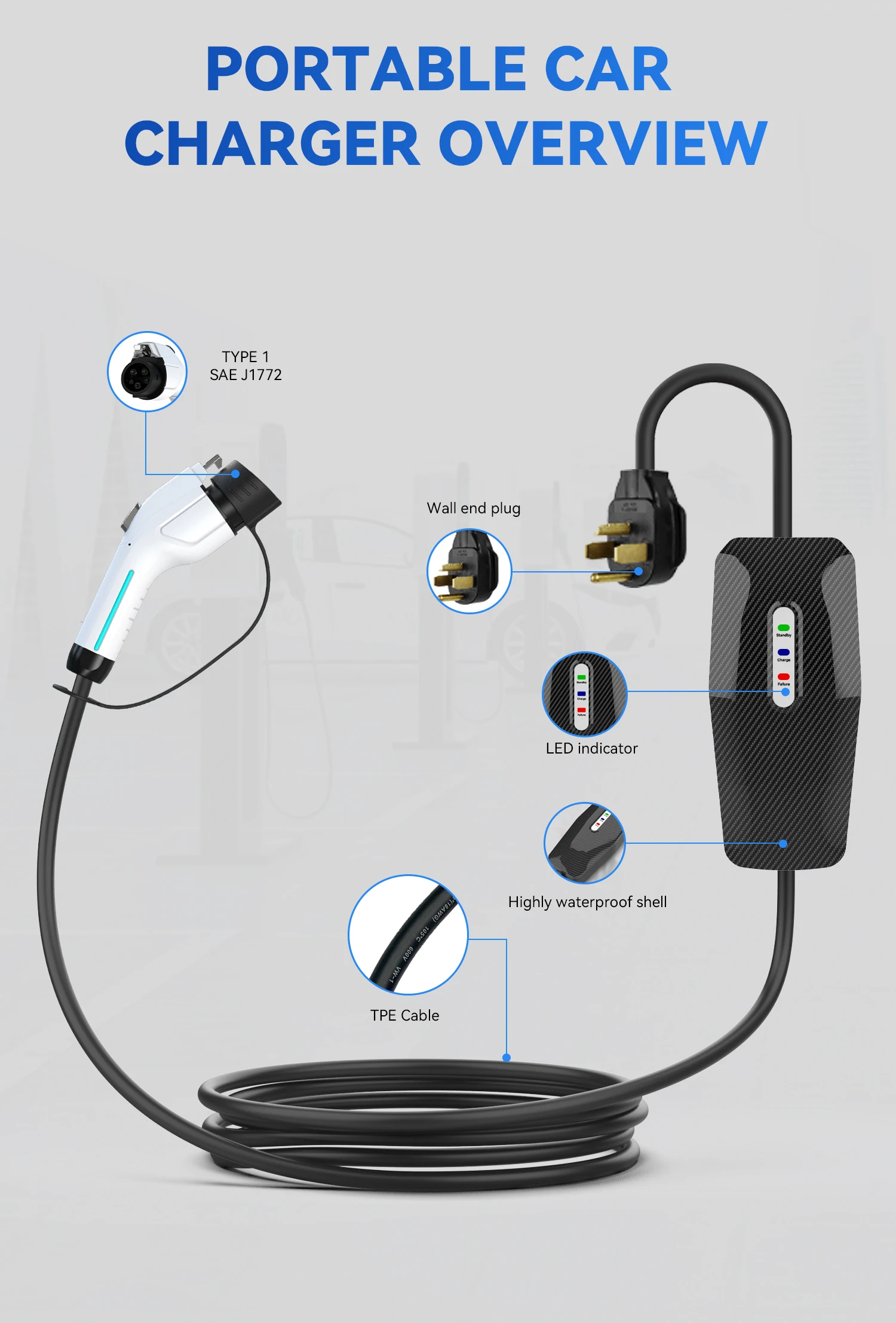 Shineyou Type 1 Max 32a 7.2kw Quick Chage Plug Sae J1772 Fast Charging Home Use Adjustable Level