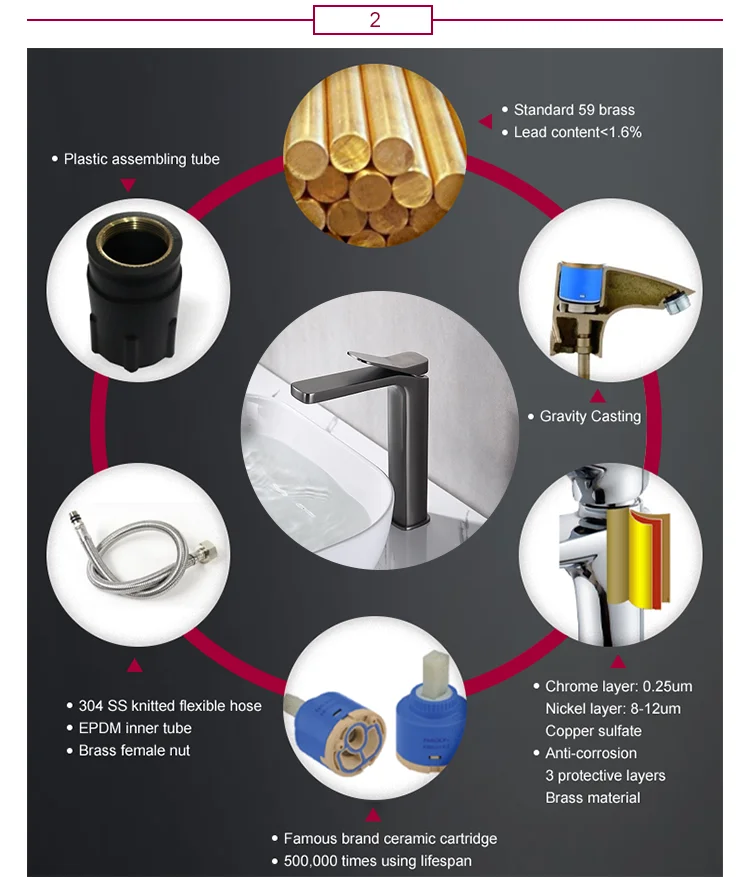 YEKALON FT-6802 Bathroom Black  Wash Basin Mixer Faucet Sanitary Ware Faucets Tall basin faucet