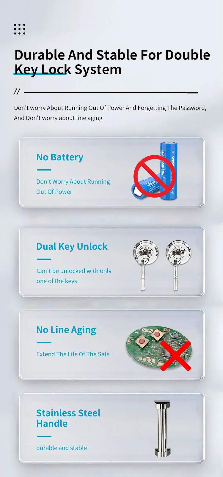 CEQSAFE Commercial Money Box Deposit Fireproof Electronic Digital Safe factory