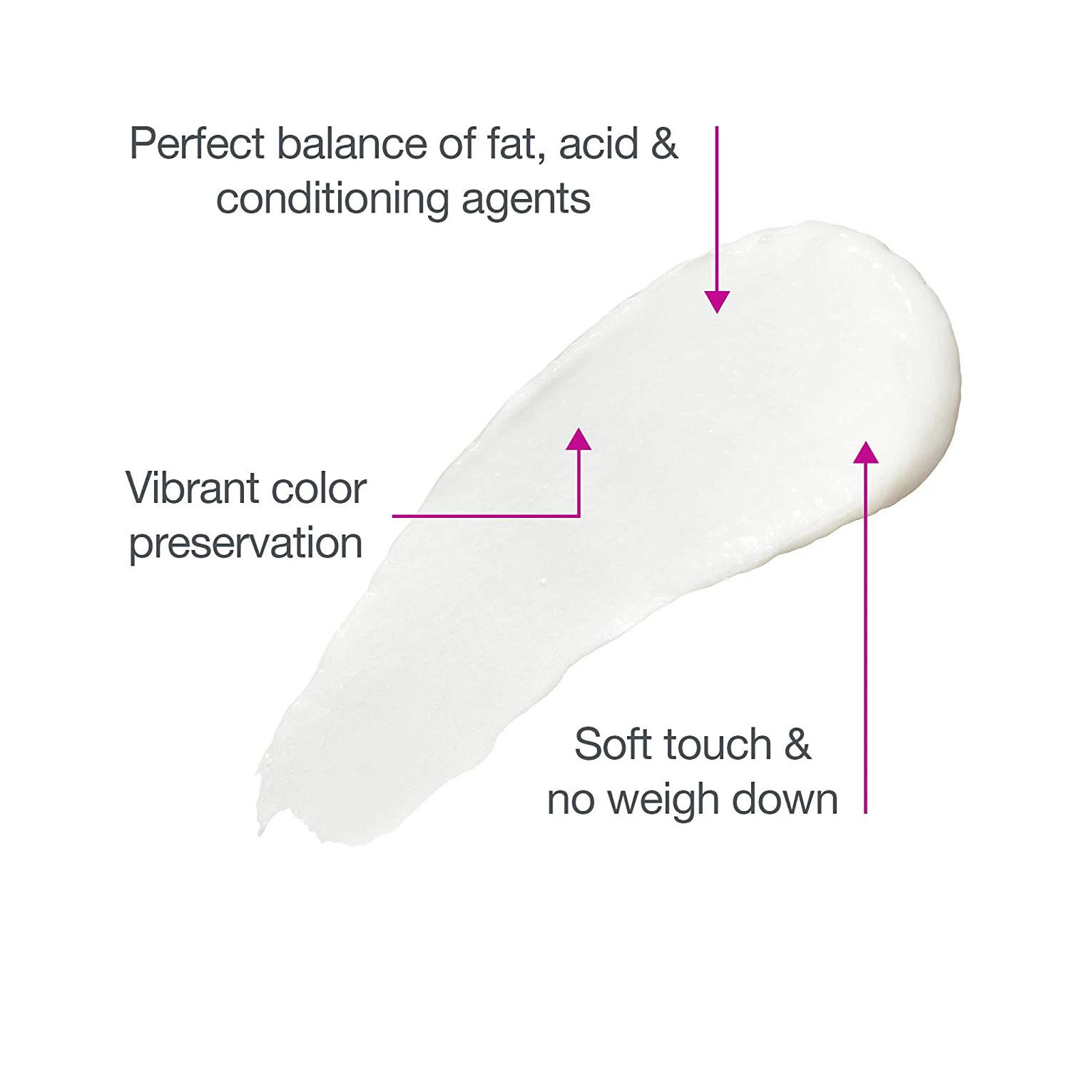 Кондиционер для тонких волос, невесомая влага для долговечных объемных волос, без парабенов