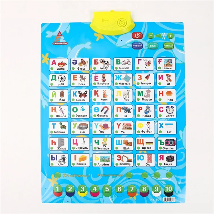 Wholesale fashionable china trendy good quality kids posters educational wall chart