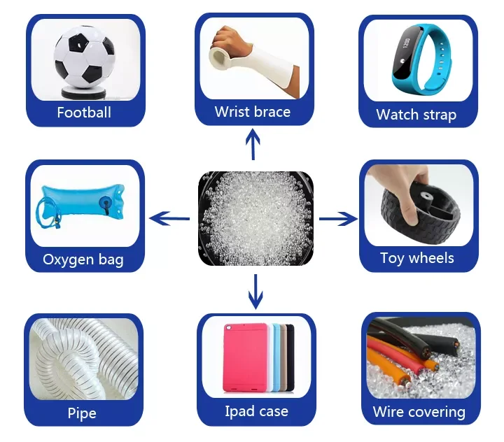 tpu application