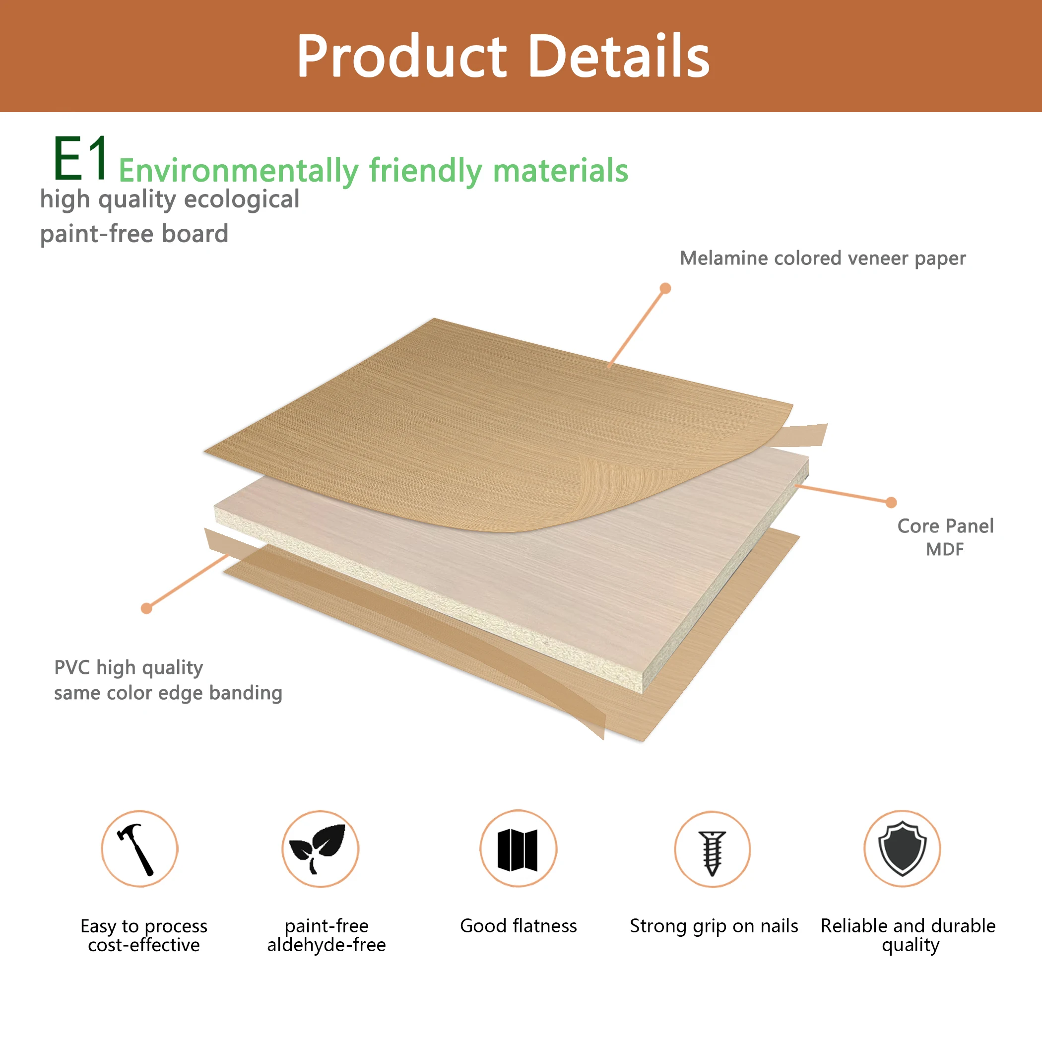 Best Prices Mdf Melamine Board 18mm Furniture Board Melamine Mdf Plywood Sheet 4x8 Feet Veneered
