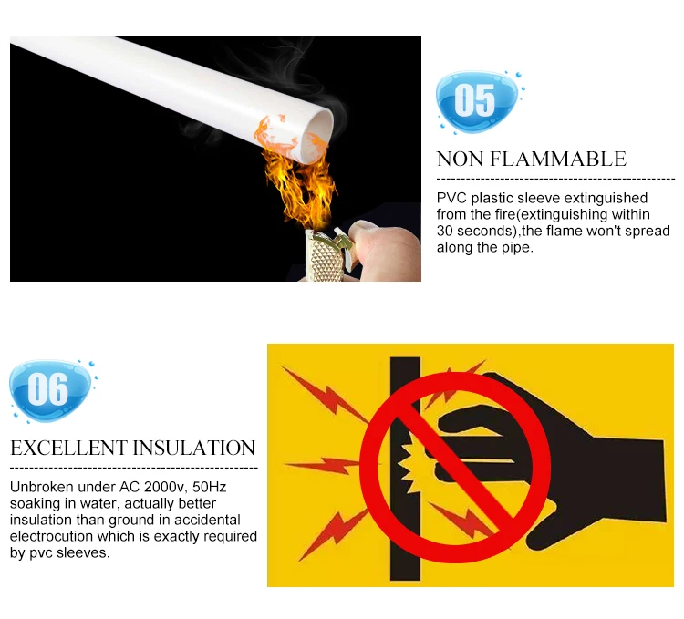 Black Pvc Conduit Pipe From India Durable Flexible And Fire Proofn