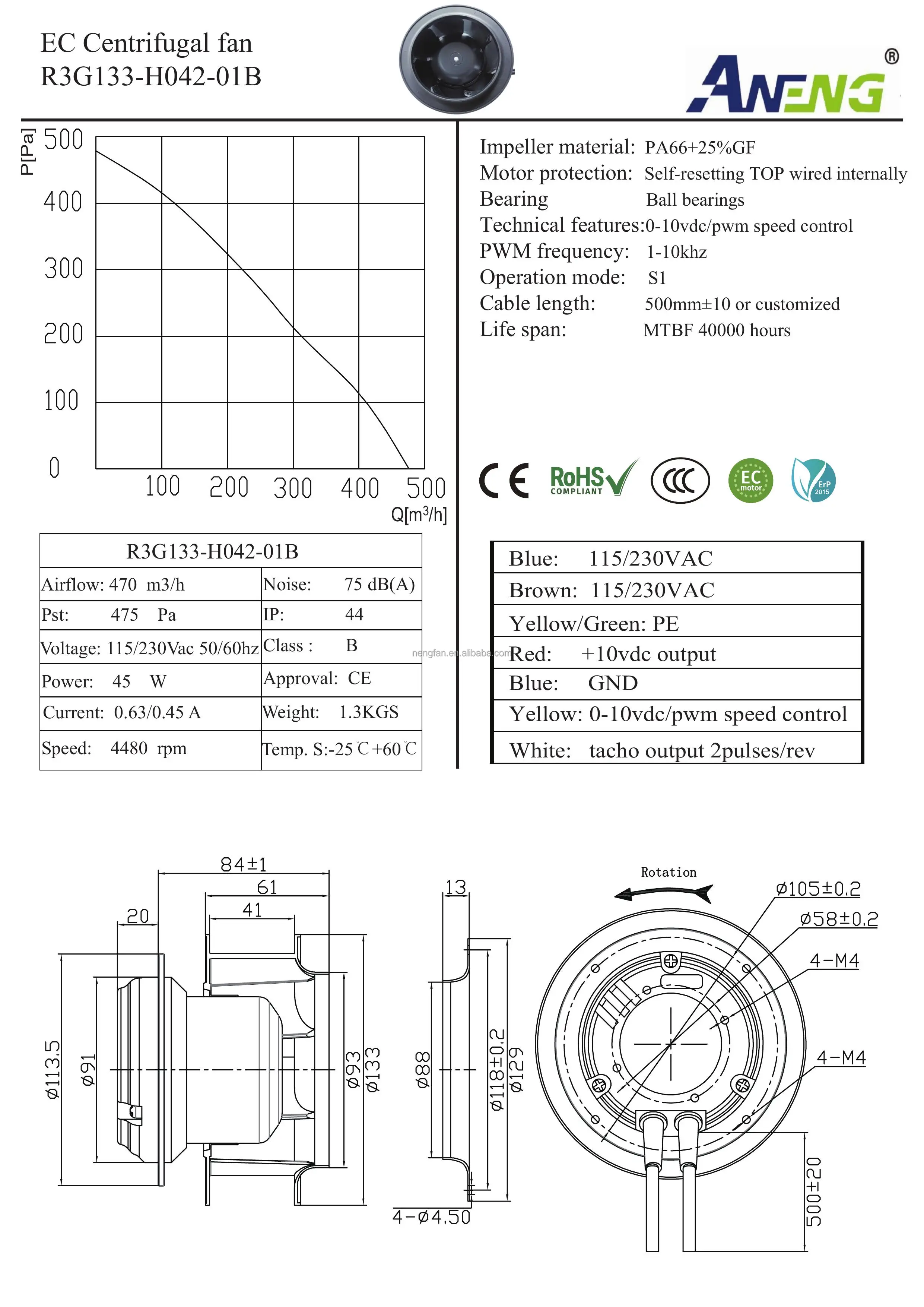 Air Purifier, 100-240v, 133mm, Centrifugal - detail 16