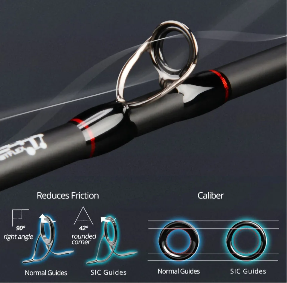 Kastking Traveller Max Steel Spinning Casting Fishing Rod 4 Pcs ...