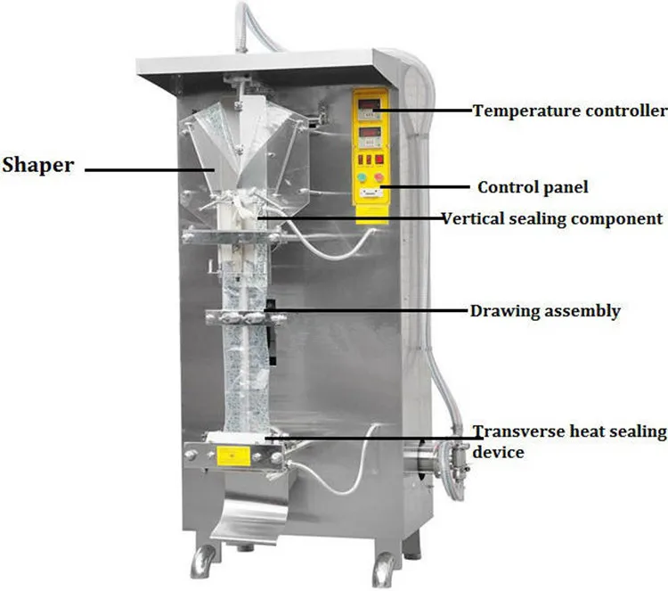 OEM Factory Sachet Making Bag Water Packaging Liquid Packing Machine With Lowest Price