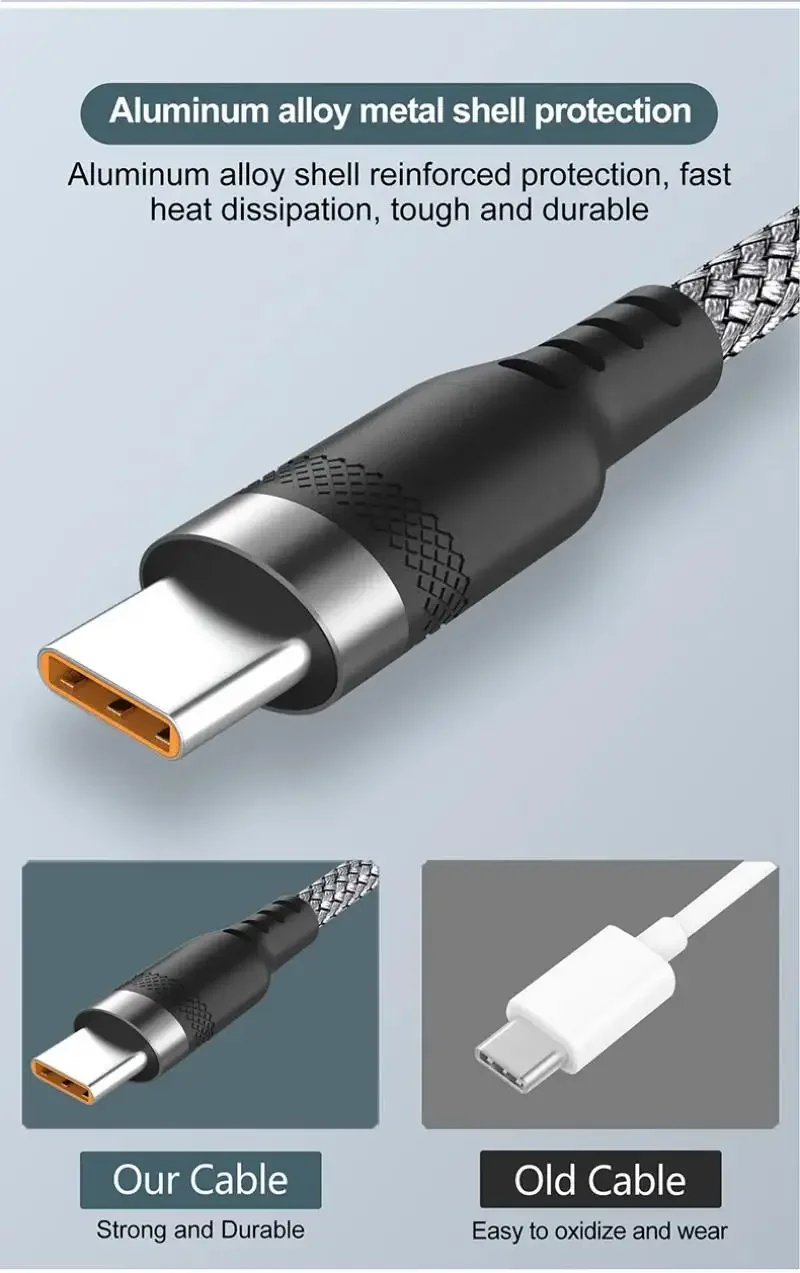 USB Type C Fast Charging Cable 8m Extended Length Nylon Braided Data Cord Durable Shielding Compatible Android Devices