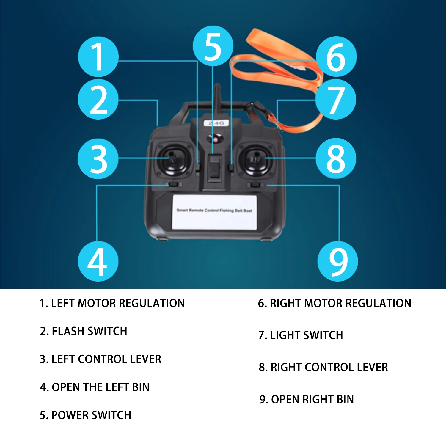 Barco De Pesca Con Control Remoto De 500 M Con Luces Led | Envío gratis