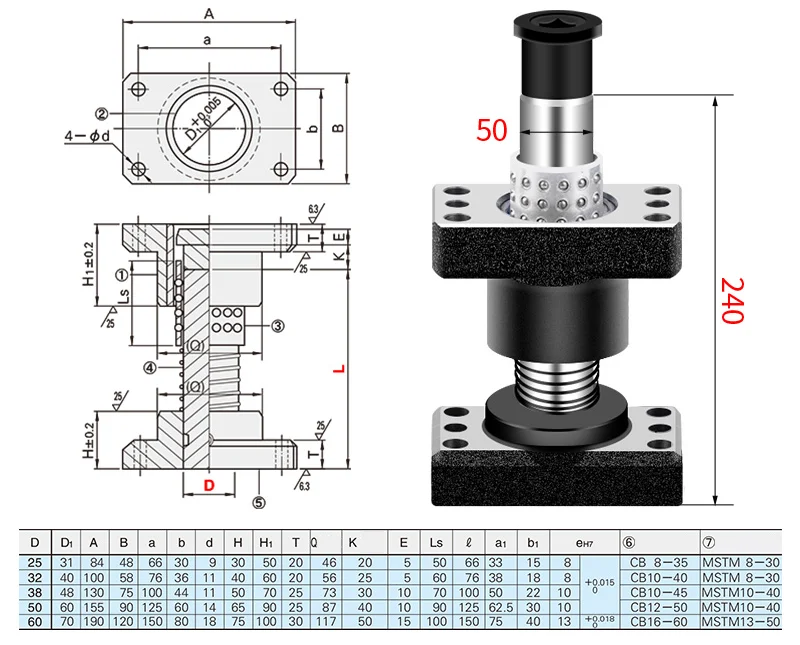 MISUMI Standard Independent Guide Column Sets for Press Die