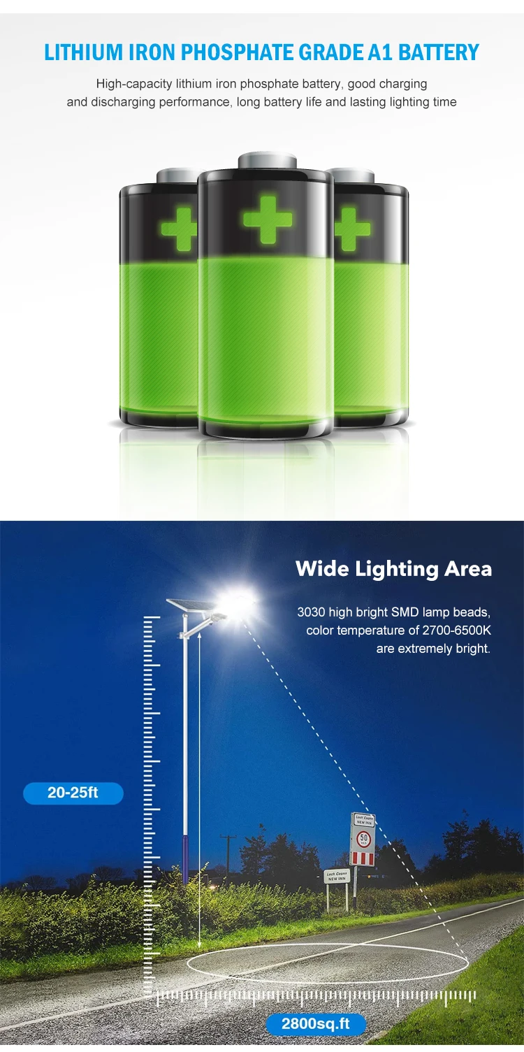 StreetLight Ip65 Waterproof Outdoor Lighting Smd Solar Light 100w 150w ABS Separate Led Solar Street Light