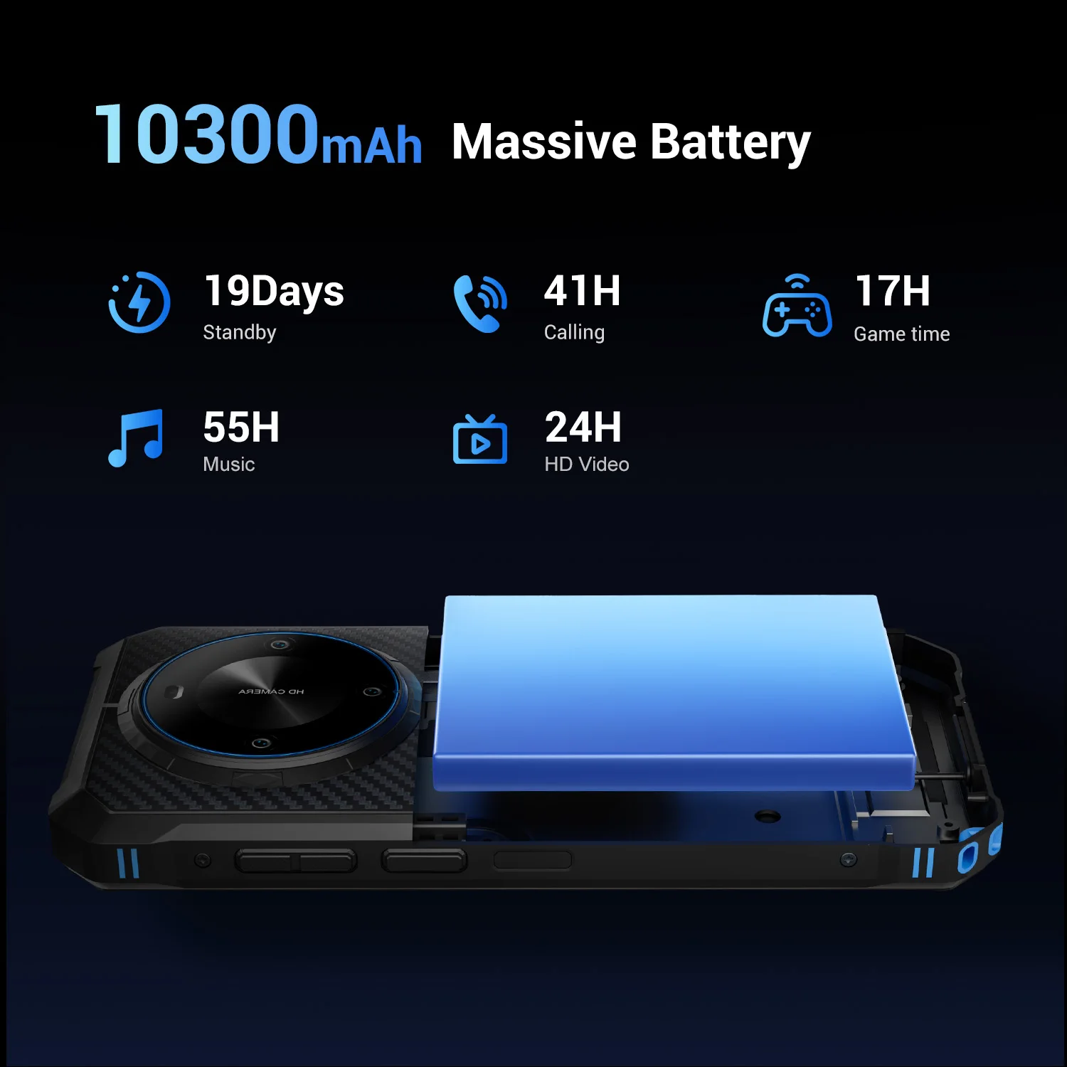 Fossibot F105 Lightweight Stylish 6.745'' HD+ Display 10300mAh Big