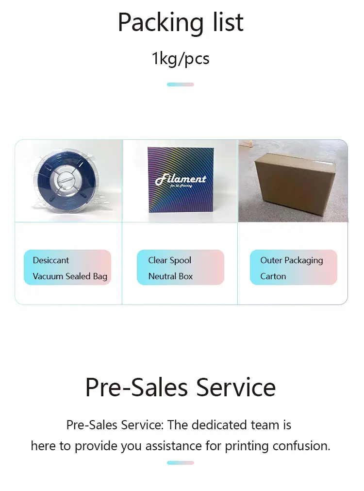 What are the 16 Different Resin Types for 3D Printing