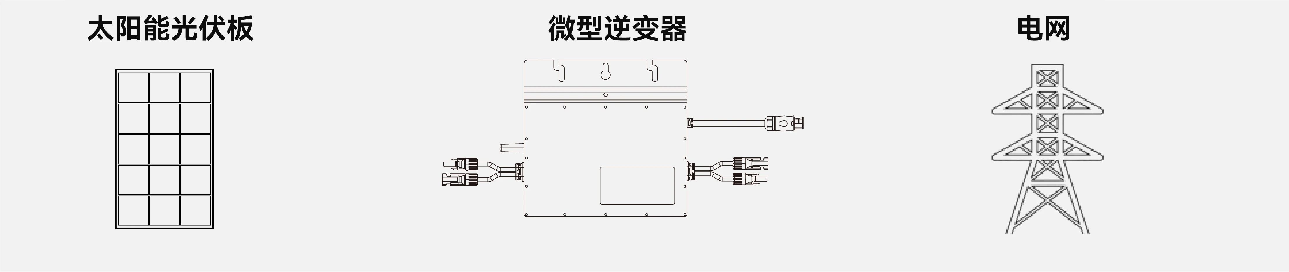 HP Home Use Power Micro Inverter Hybrid Off-Grid Single Phase WiFi MPPT 60Hz AC Energy System Grid Tie Feature for Balcony Solar supplier